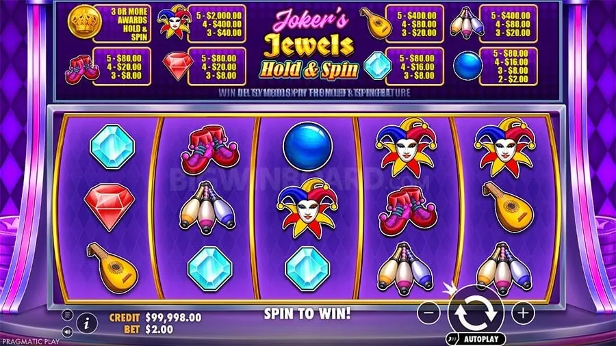 phdream Understanding Roulette Odds